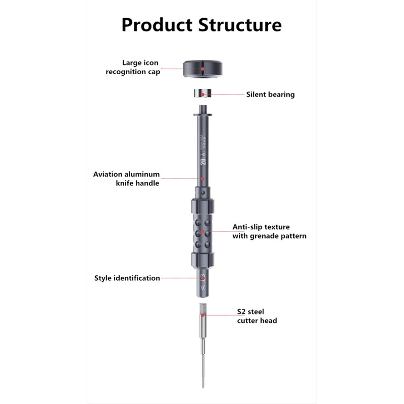 Destornillador QIANLI MEGA-IDE - Pentalobe Screwdriver Set reseña y precio