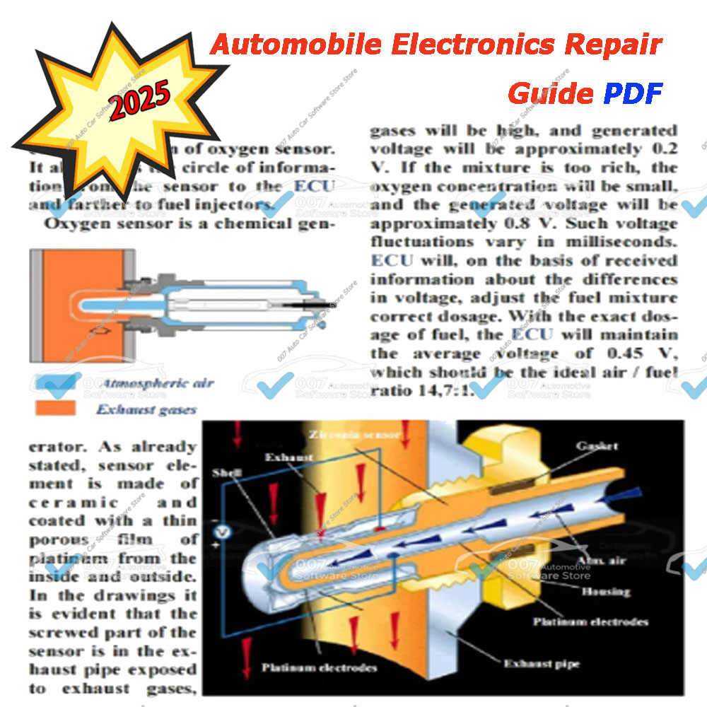 NUEVA guía de reparación de el - Electronics Repair Guide reseña y precio