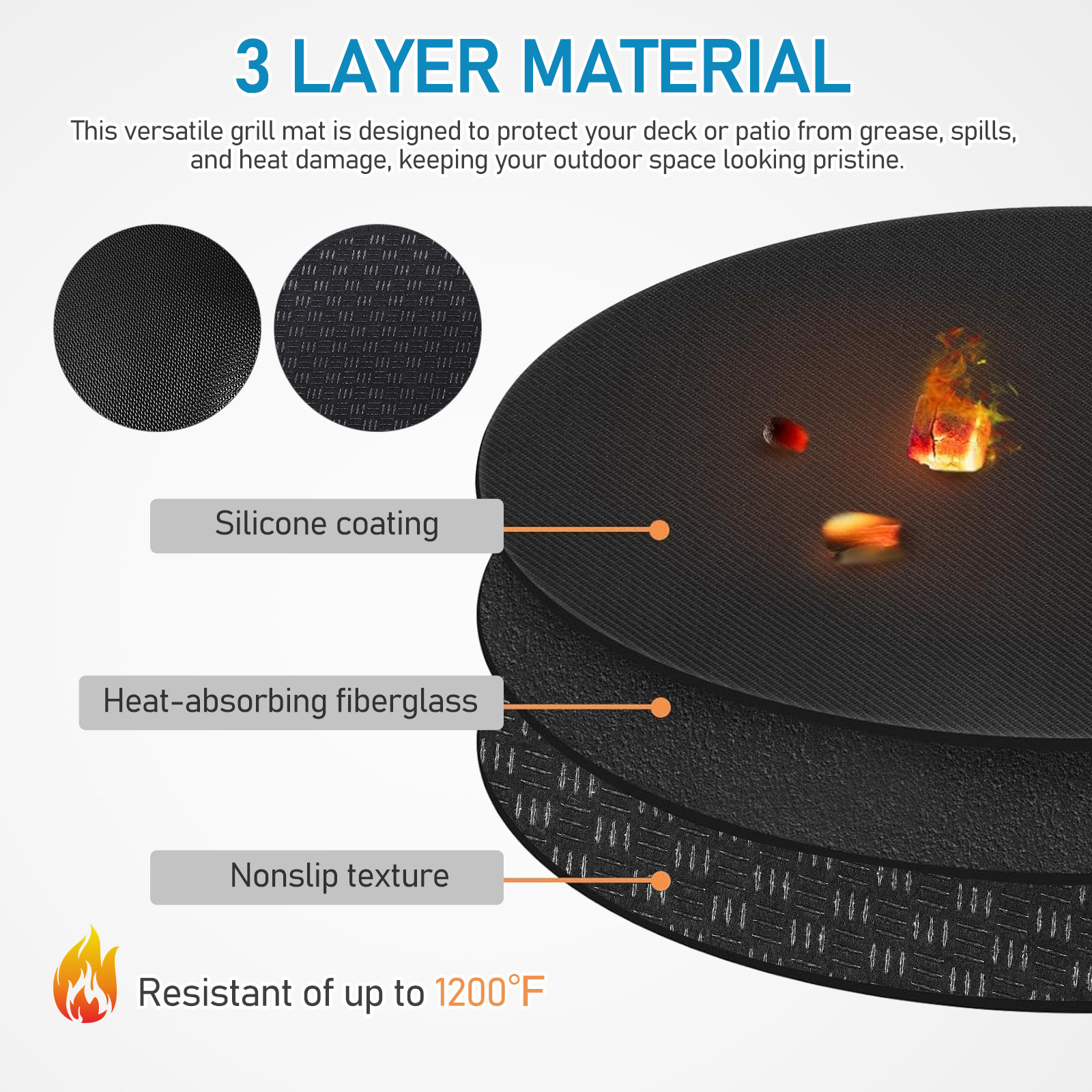 Alfombrilla de silicona ignífu - Heat Mat Silicone reseña y precio